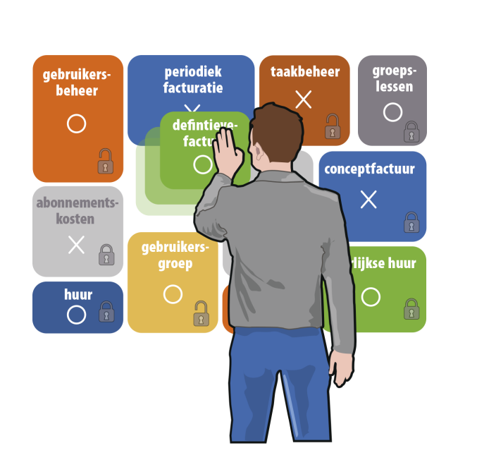 Implementatietraject